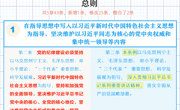 一圖了解：新修訂《中國共產黨紀律處分條例》的主要內容