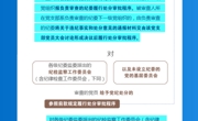 圖解紀法丨對於各級紀委立案審查的黨員需要給與處分的，應履行哪些處分審批程序？