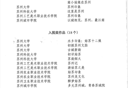 喜報 | 摩鑫作品在“新生話蘇州”vlog大賽中獲得獎項