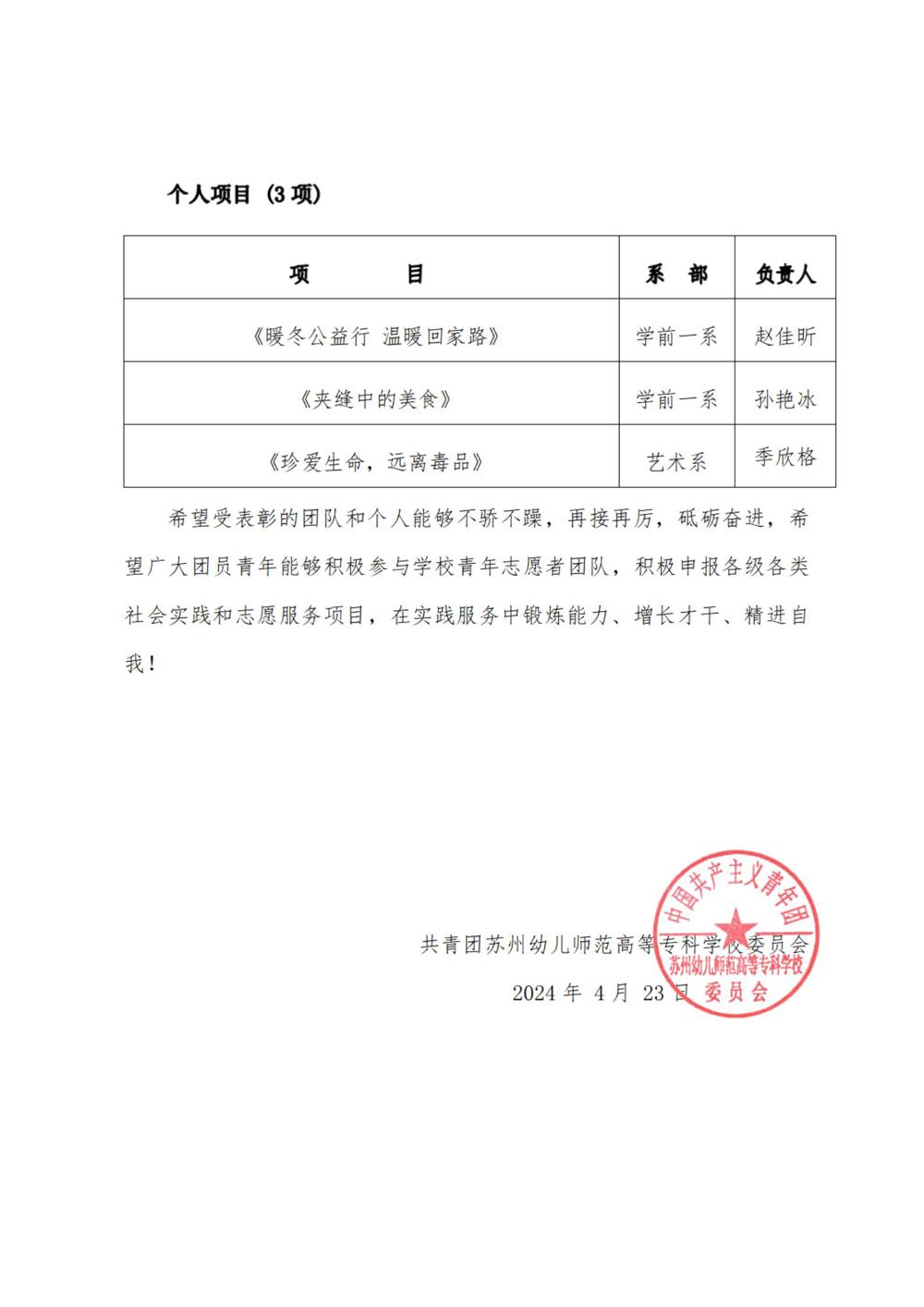 蘇幼專團〔2024〕  5號：關於表彰2024年度寒假社會實踐優秀項目的決定_01